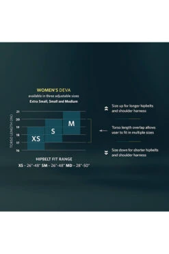 Gregory Deva 70 Liter Fjellsekk -Osprey Butikk 142449 0513 06
