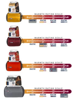 Sea To Summit Reactor Extreme, Lakenpose -Osprey Butikk AREACT Thermometer 2 4fa6888b 08c9 46ae 898b b3477c8073a3