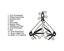Gentlemen's Hardware 12-in-1 Pliers Multitool -Osprey Butikk GEN627UK 31 1000x800 1