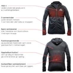 Heat Experience Core Batterioppvarmet Varmehettegenser (Herre) -Osprey Butikk Heat Experience Core Varmehettegenser Batterioppvarmet Herre info plakat