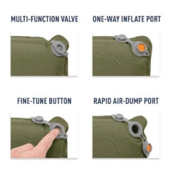 Sea To Summit Camp Plus Self-Inflating Liggeunderlag -Osprey Butikk Sea To Summit Camp Plus SI info2