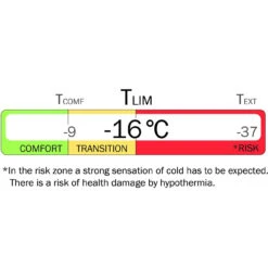 Helsport Trollheimen Winter SL Sovepose Dame 24 Helsport Trollheimen Winter SL Sovepose Dame -Osprey Butikk hel 600 417 usp