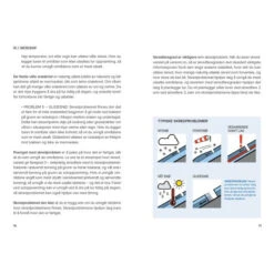 Snøskredboka På 1-2-3 -Osprey Butikk snoskred 1 2 3 oppslag